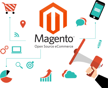 Magento Website Development