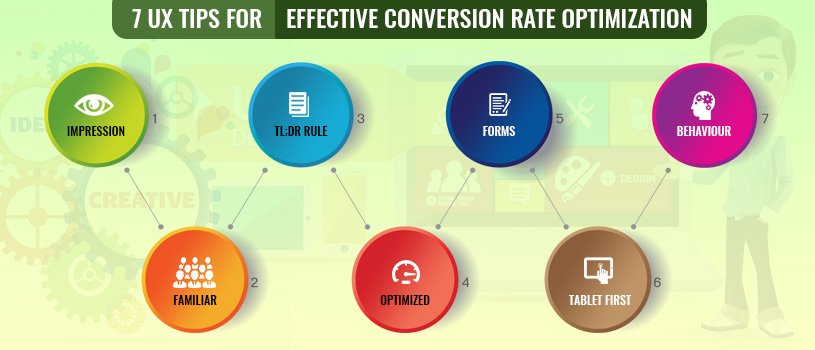 7 UX Tips for Better Conversion