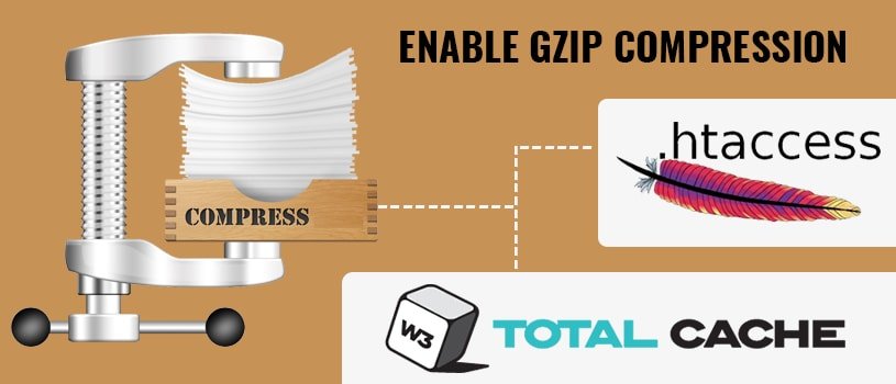 Enable Gzip Compression