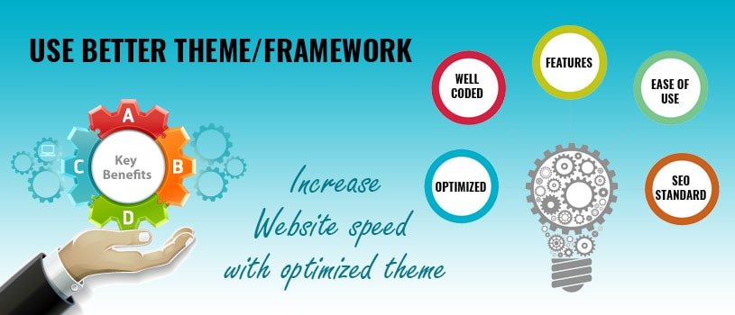 Use Better Theme or Framework