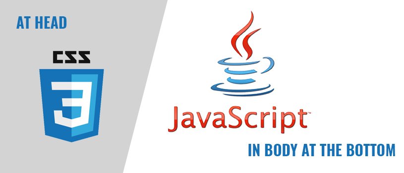 Use JavaScript in Body and CSS in Head