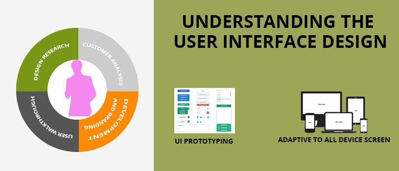 ui or ux which one suits best for your website