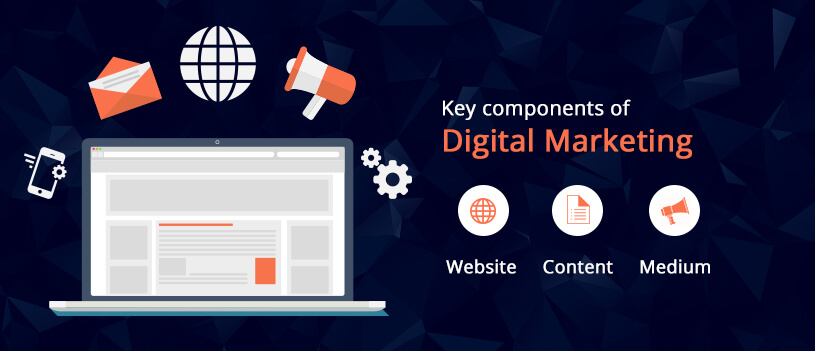 Key Components of Digital Marketing