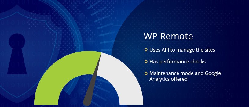 WP Remote