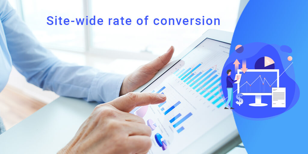 Site-wide Rate of Conversion