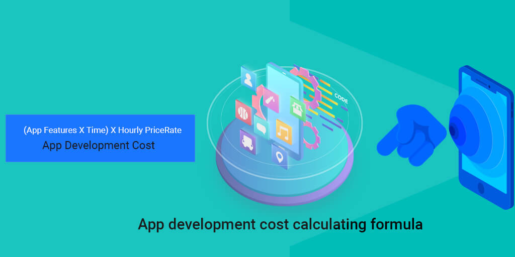 App development cost calculating formula
