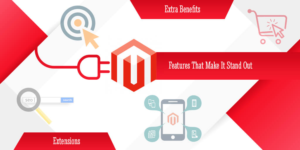 Magento Extensions
